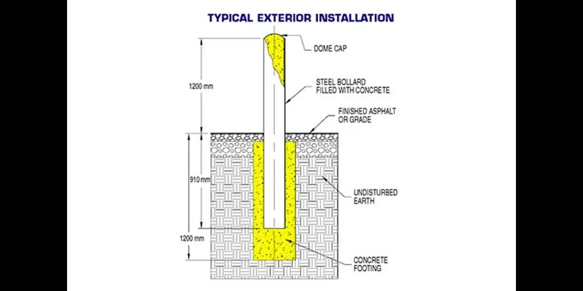steel pipe bollard installation and repair details